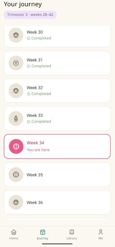 Week-by-week pregnancy journey screen, showing completed weeks and the current week highlighted